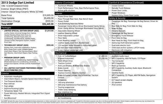 2013 Dodge Dart Limited