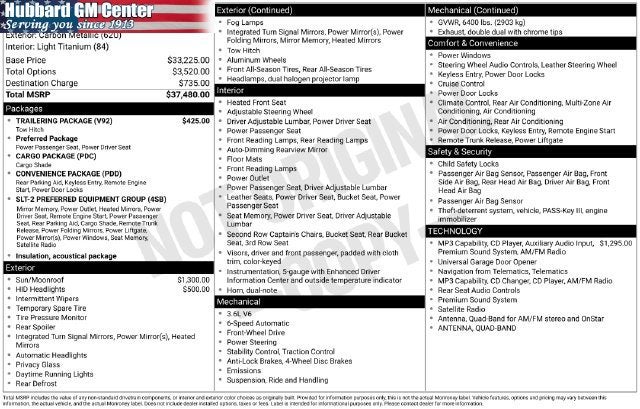 2007 GMC Acadia SLT