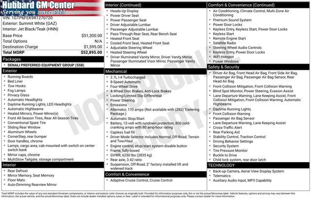 2024 GMC Canyon Denali