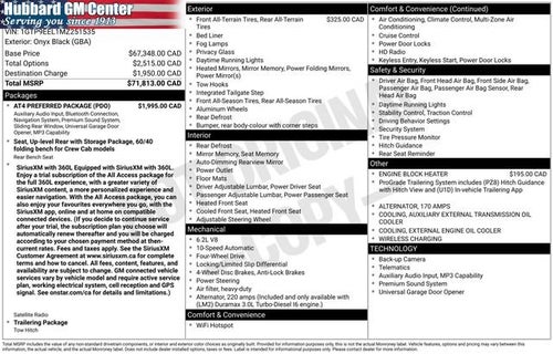 2021 GMC Sierra 1500 AT4