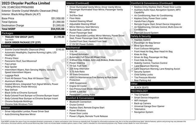 2023 Chrysler Pacifica Limited