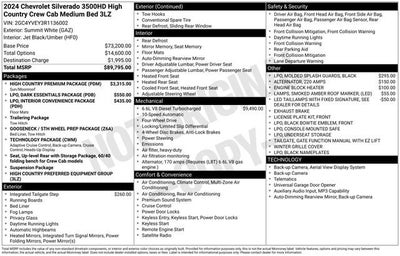 2024 Chevrolet Silverado 3500 HD High Country