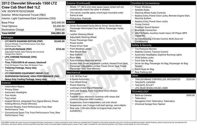 2012 Chevrolet Silverado 1500 LTZ