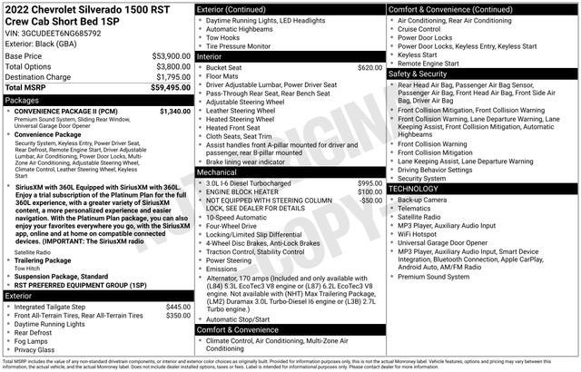 2022 Chevrolet Silverado 1500 RST