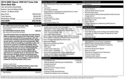 2014 GMC Sierra 1500 SLT